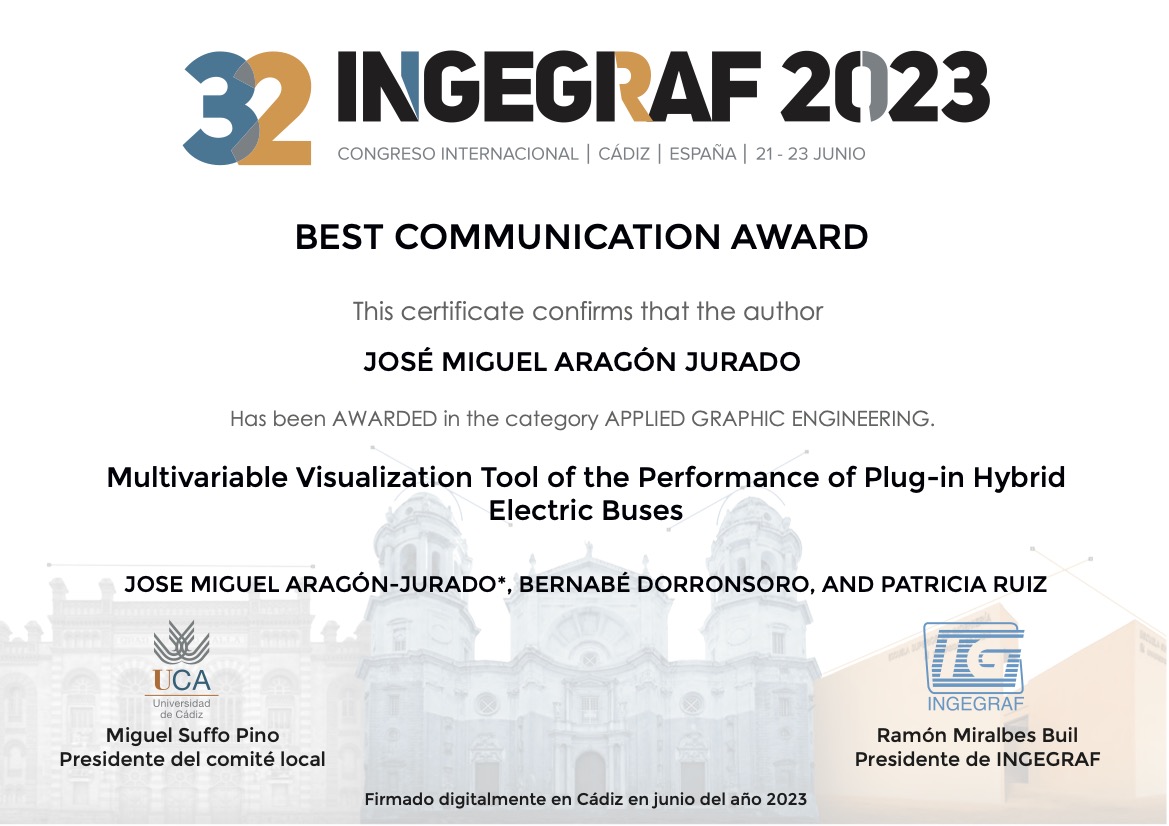 Best paper award at the International Conference on Graphical Engineering. INGEGRAF 2023.